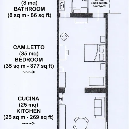 La Sapurita Apartman *